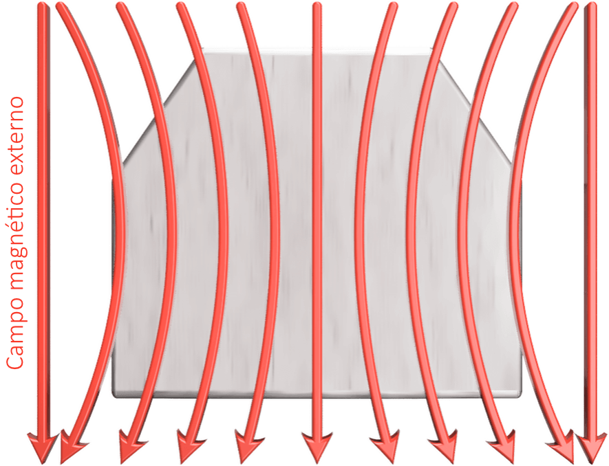 Paramagnetismus