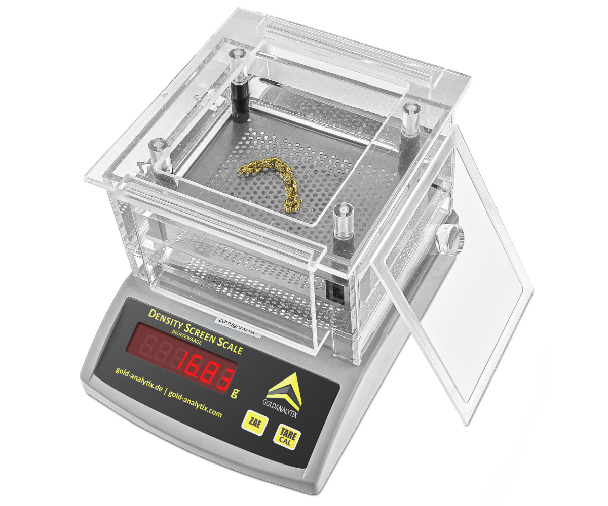 DensityScreenScale